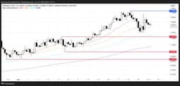 This Week’s Largest Altcoin Gainers: How Far Will These Tokens Go?