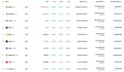Ethereum (ETH) Price Prediction for June 14