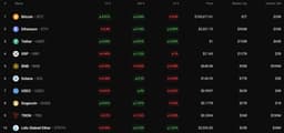 XRP Price Prediction for June 14